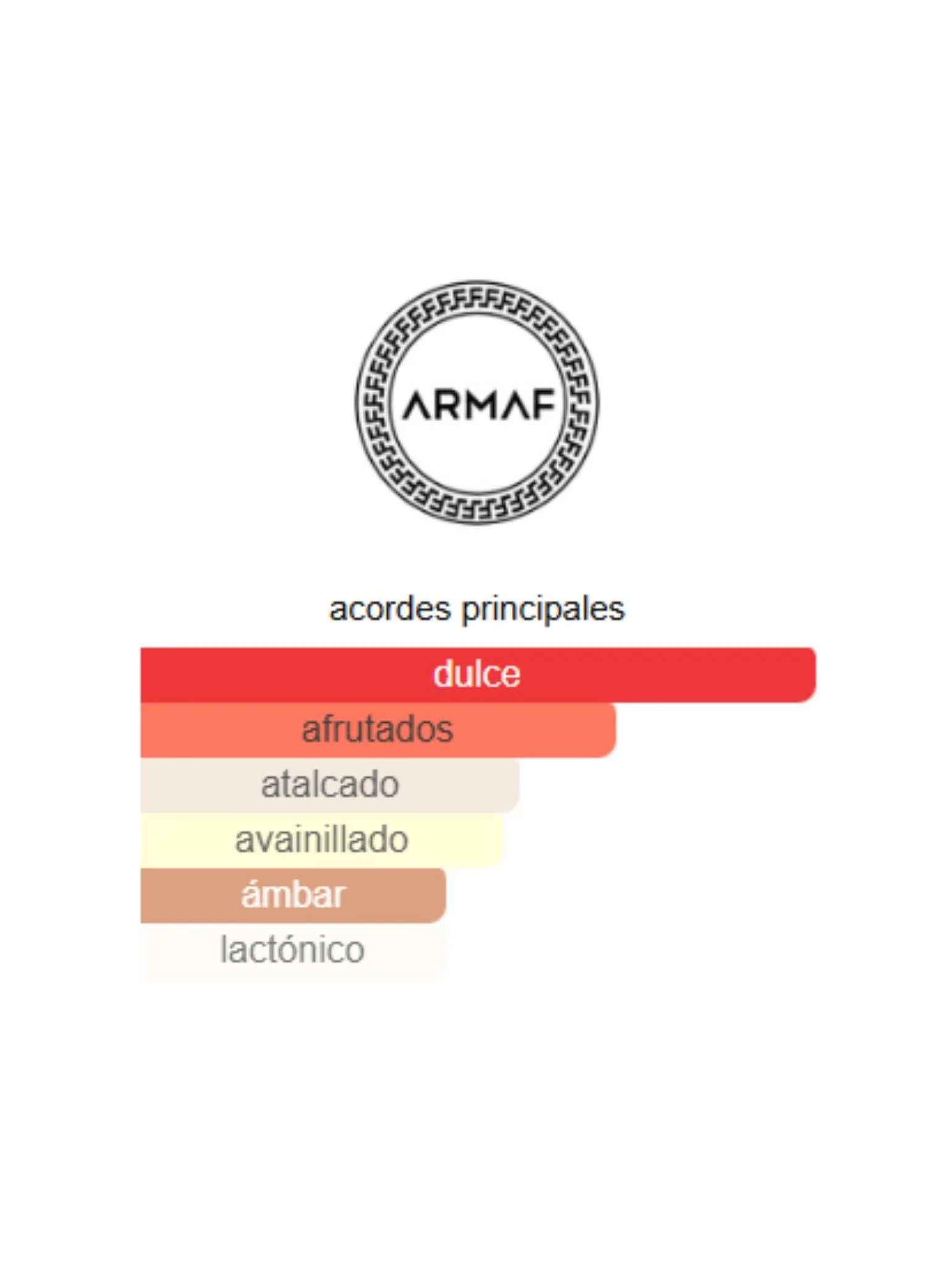 Odyssey Marshmallow - Armaf - Image 2