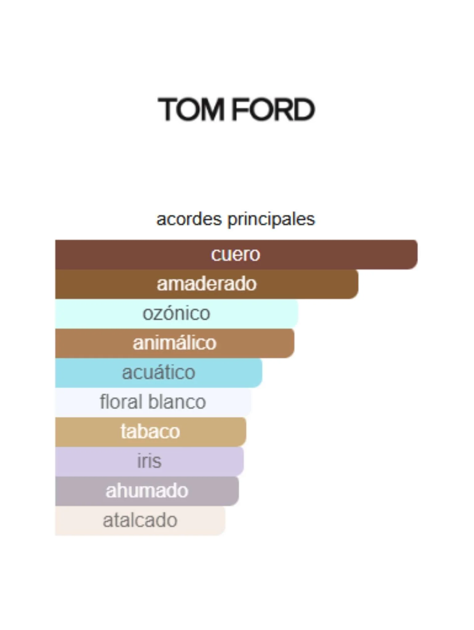 Ombré Leather Parfum - Tom Ford - Image 2