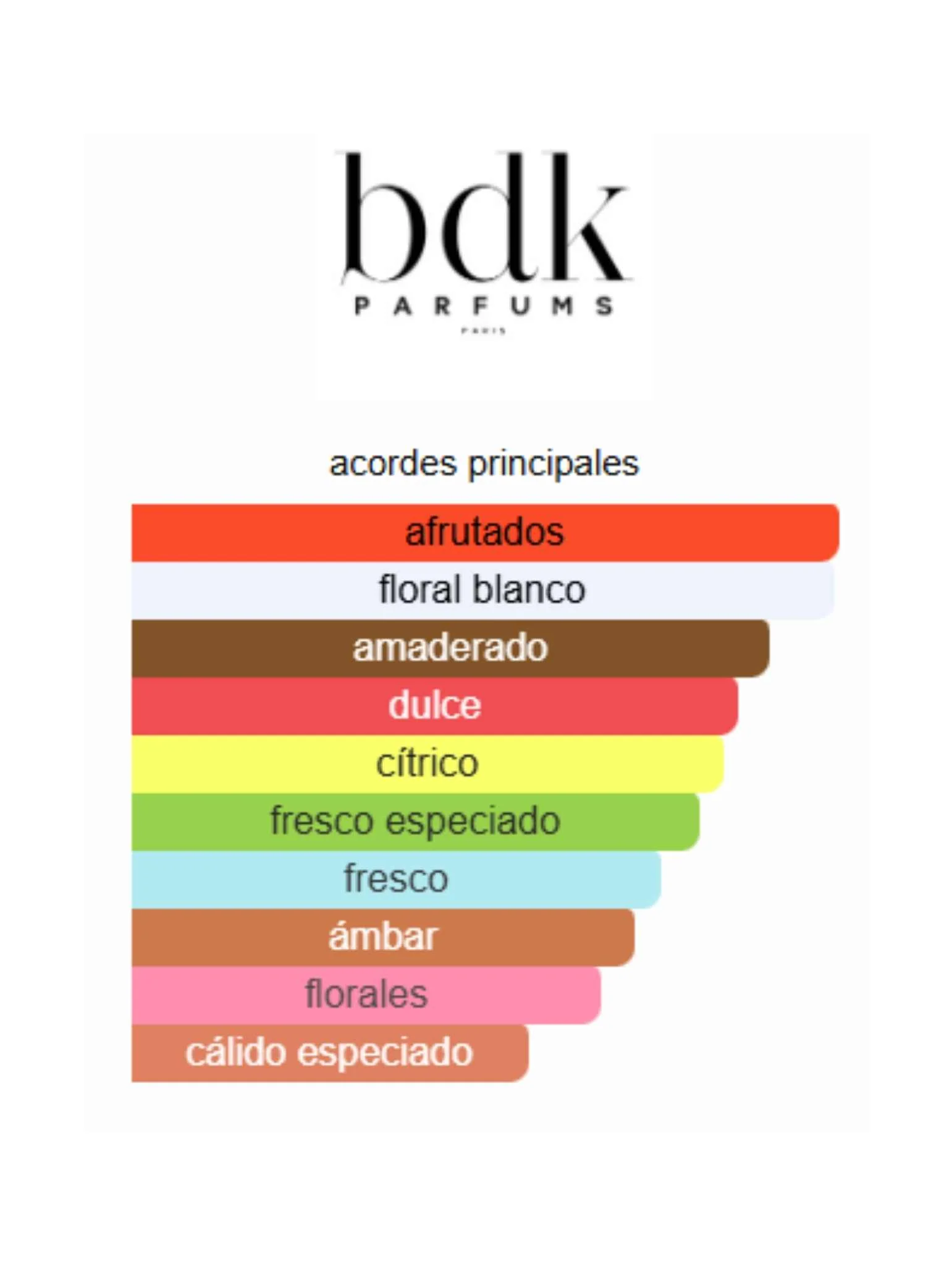 Pas Сe Soir - BDK - Image 2