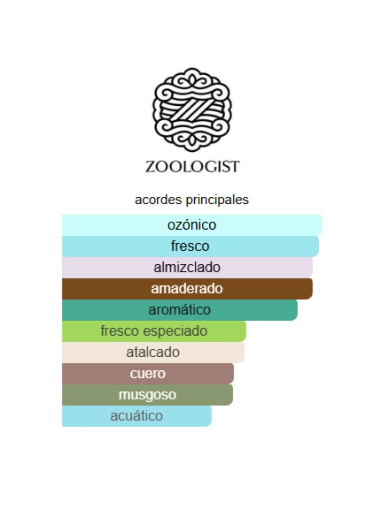 Penguin - Zoologist - Image 2