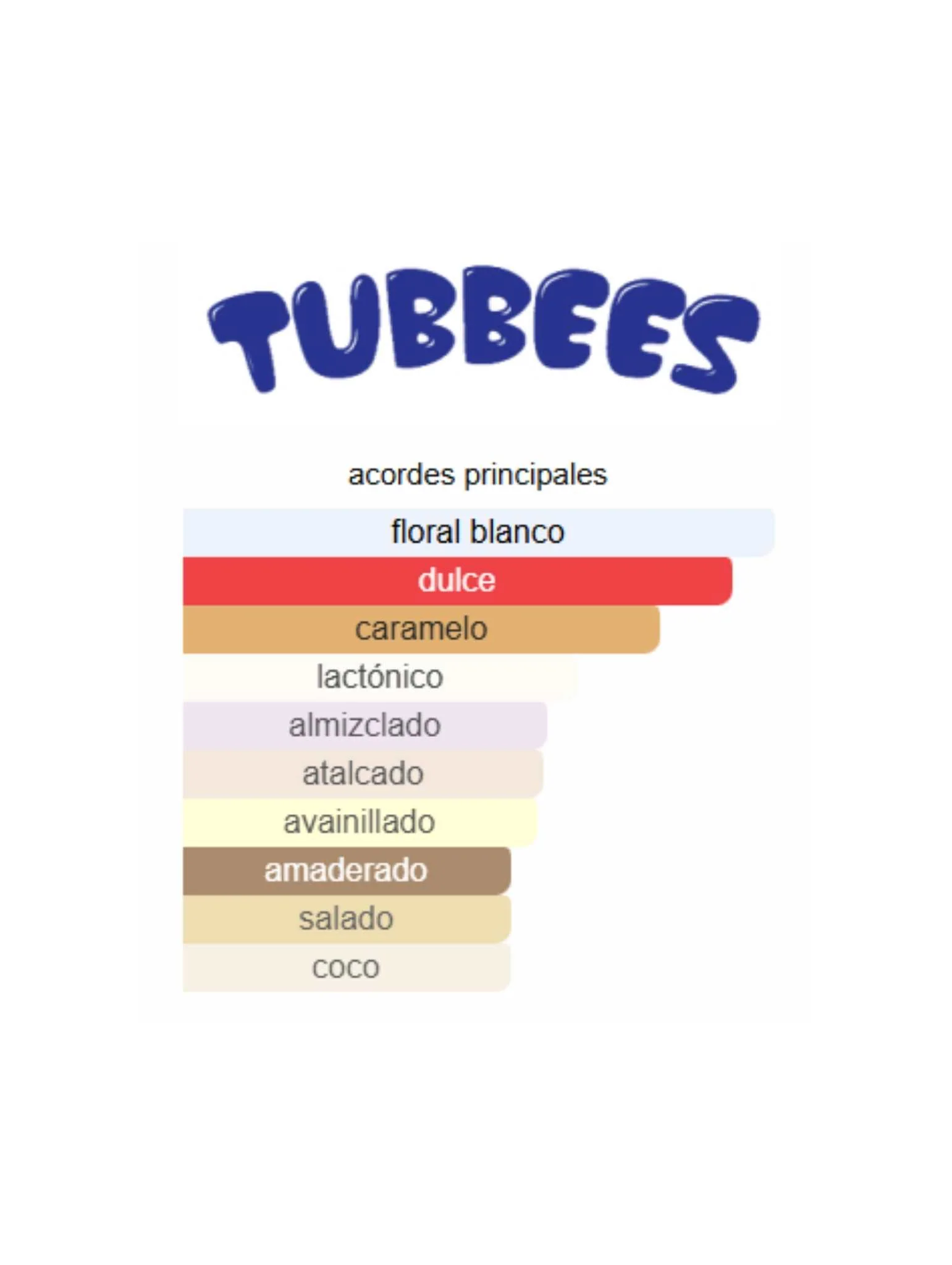 Pink Sugar - Tubbees - Image 2