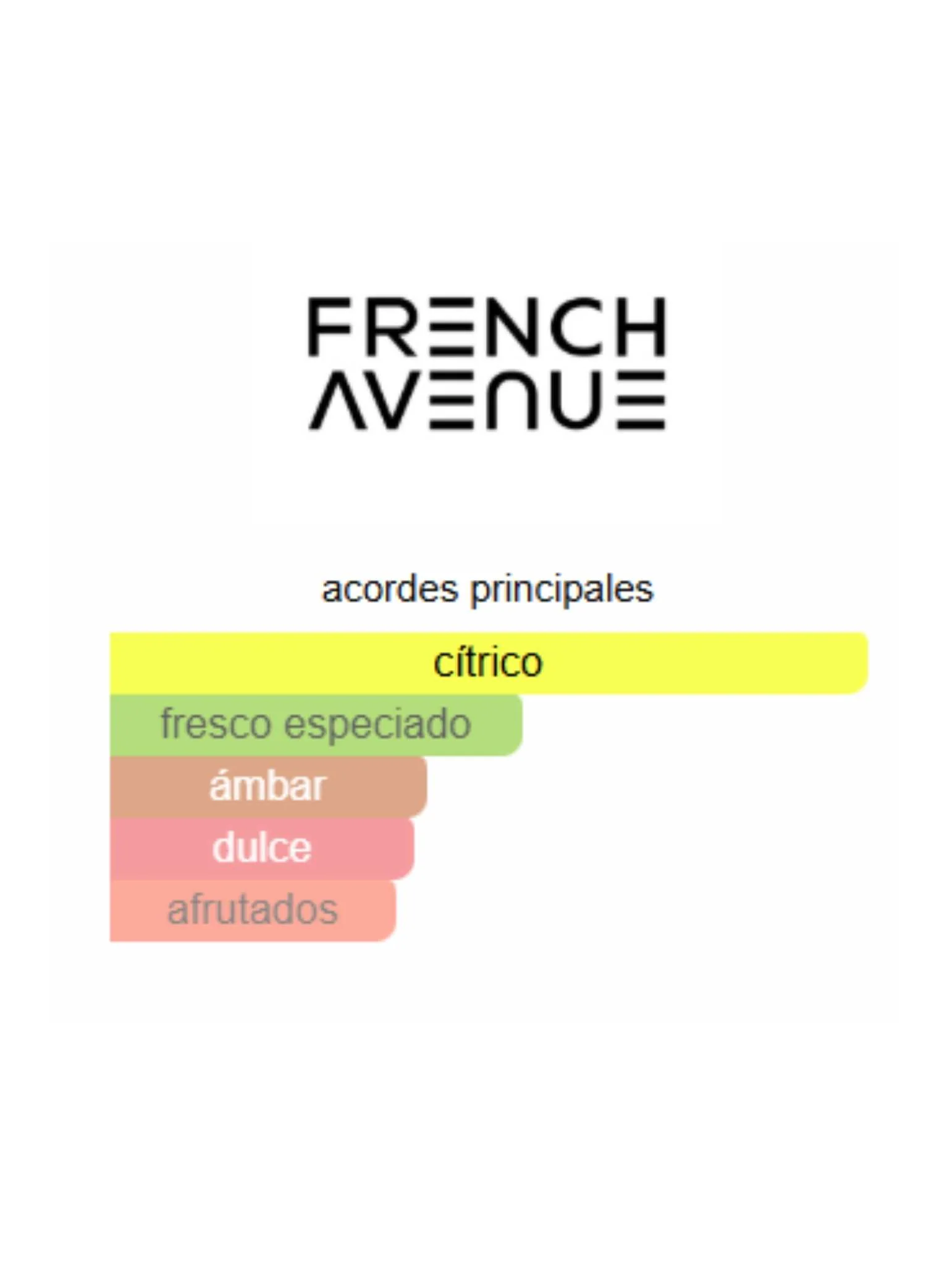 Pinnace Oryn - French Avenue - Image 2