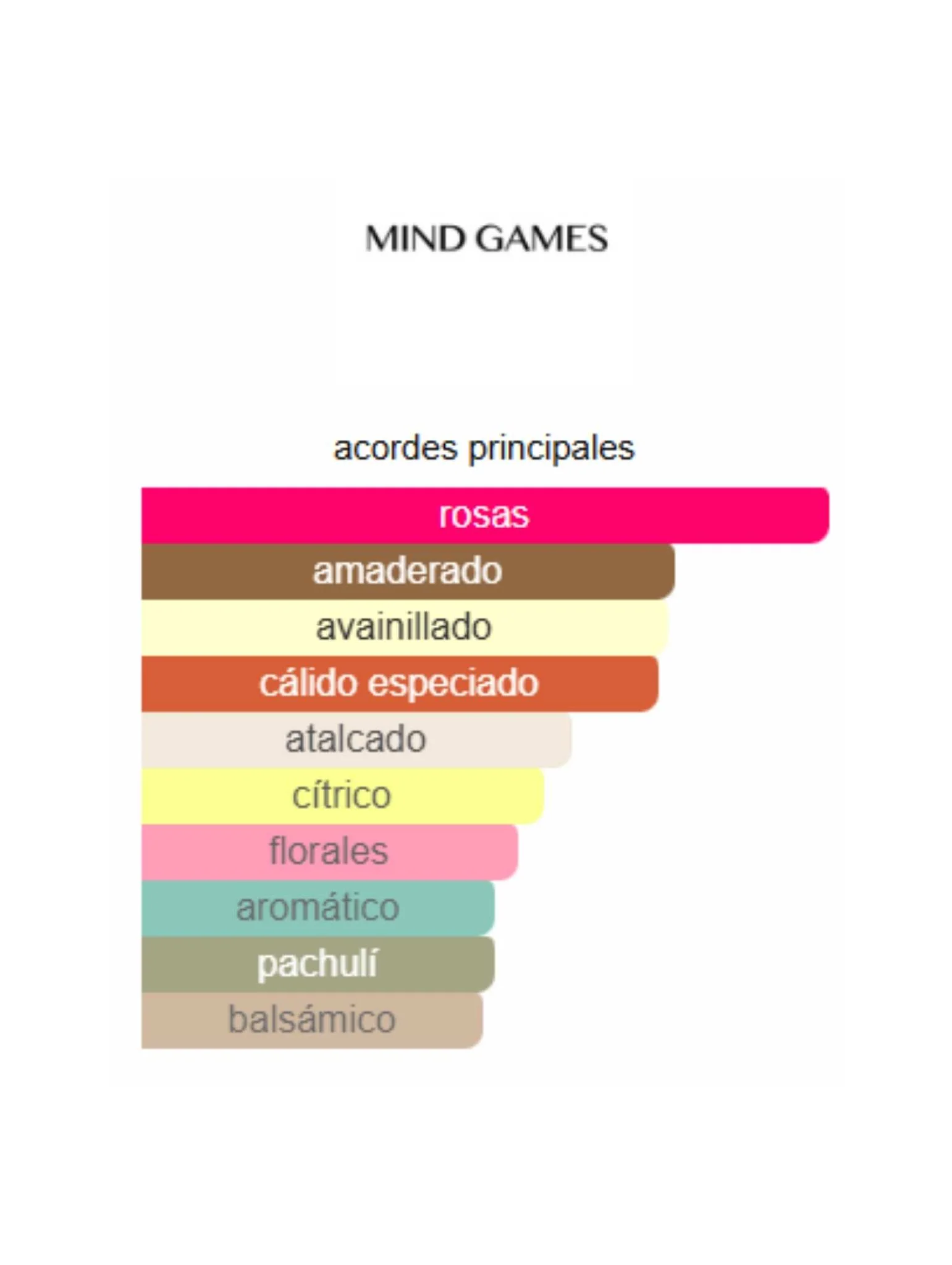 Prodigy - Mind Games - Image 2