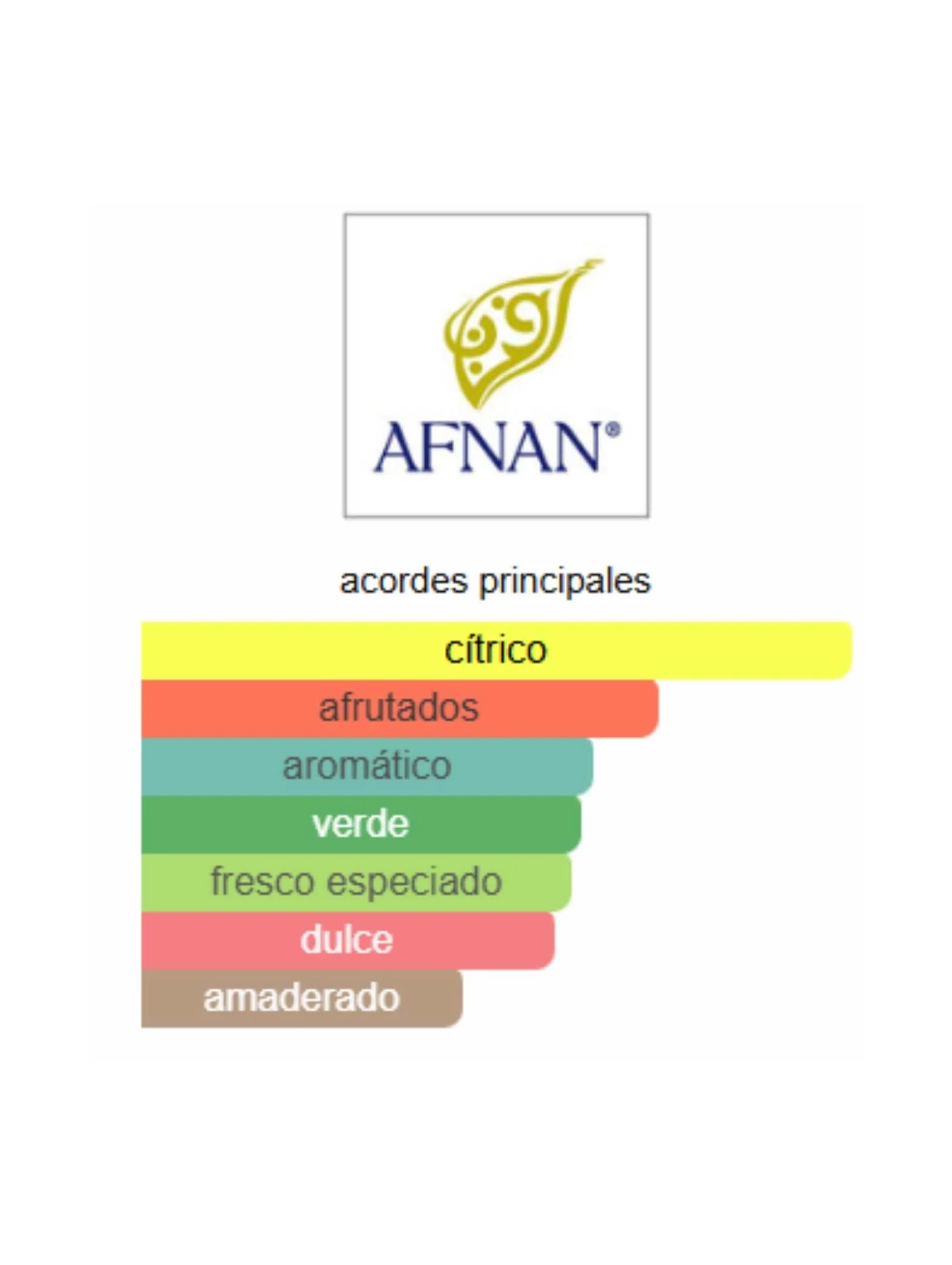 Rare Reef - Afnan - Image 2