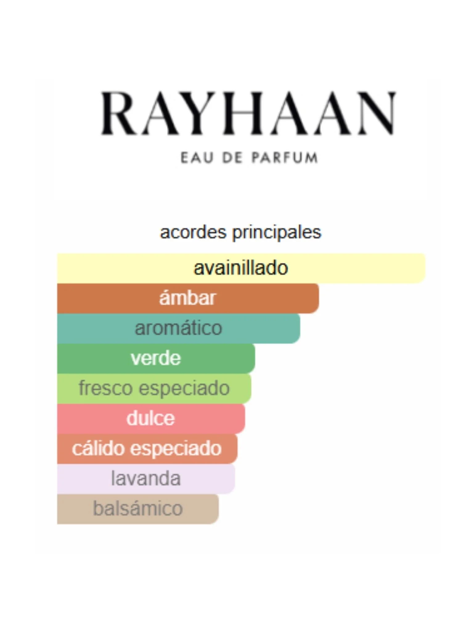 Rayhaan Elixir - Rayhaan - Image 2