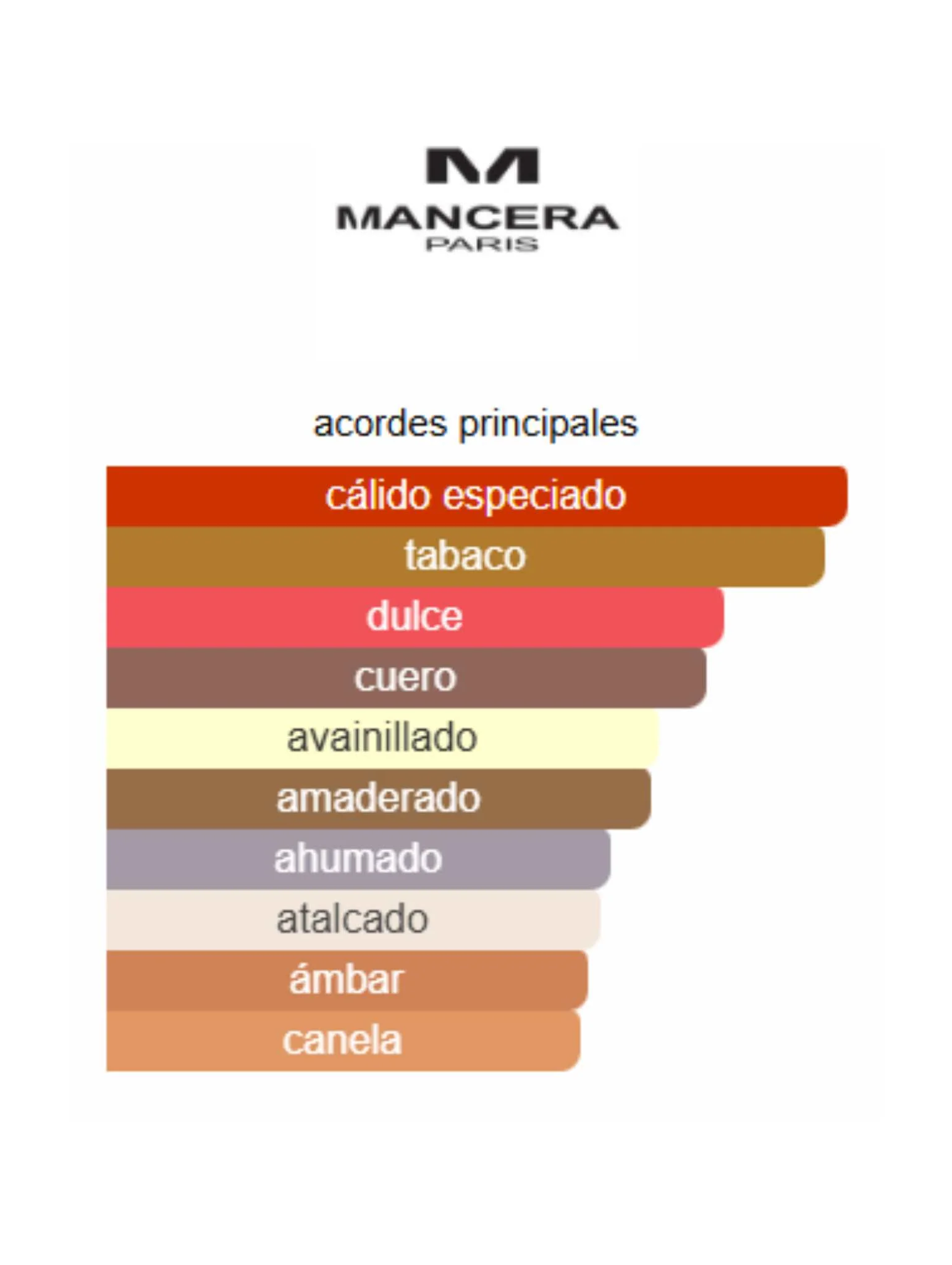 Red Tobacco Intense - Mancera - Image 2