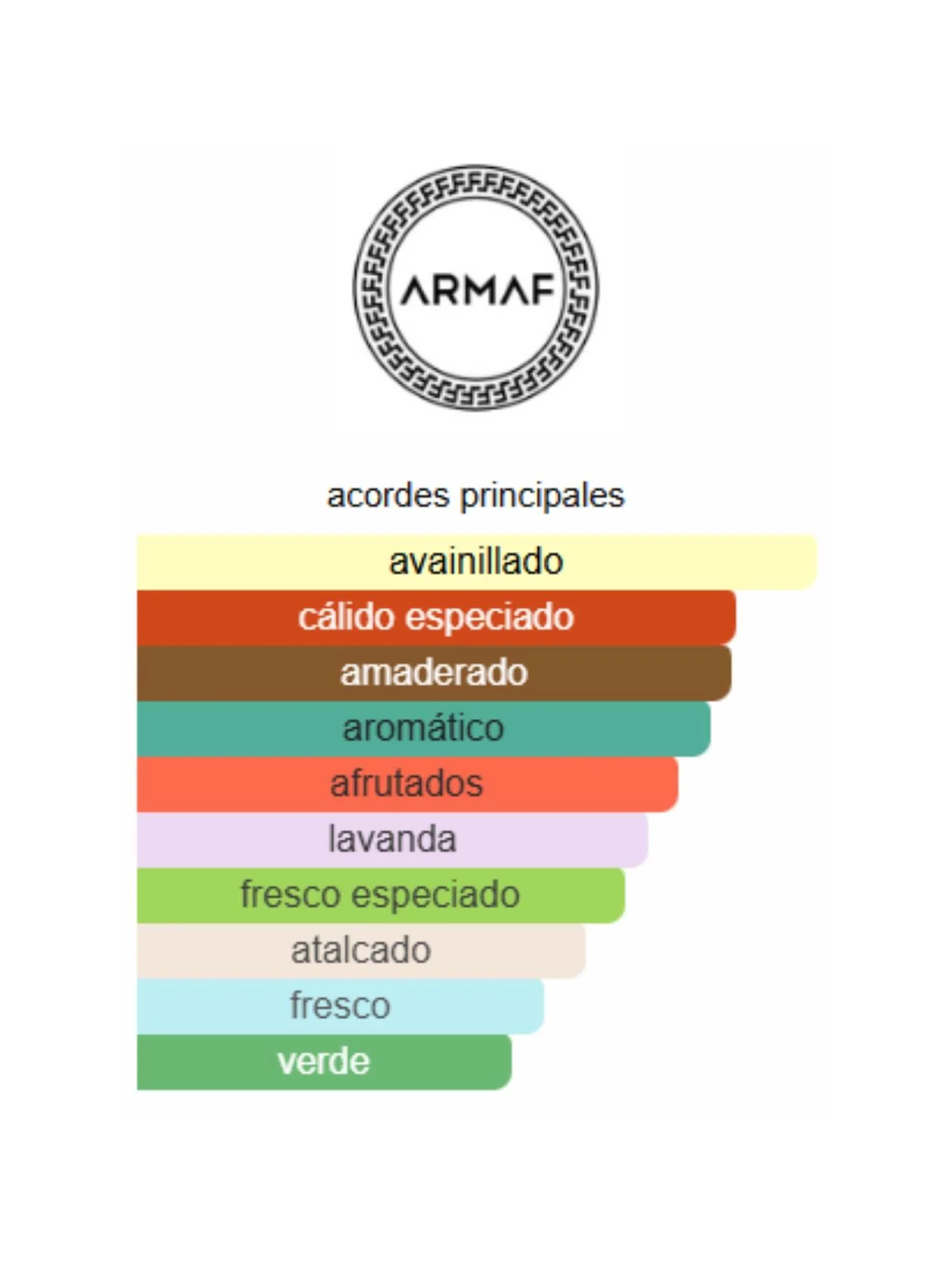 Rugir - Armaf - Image 2