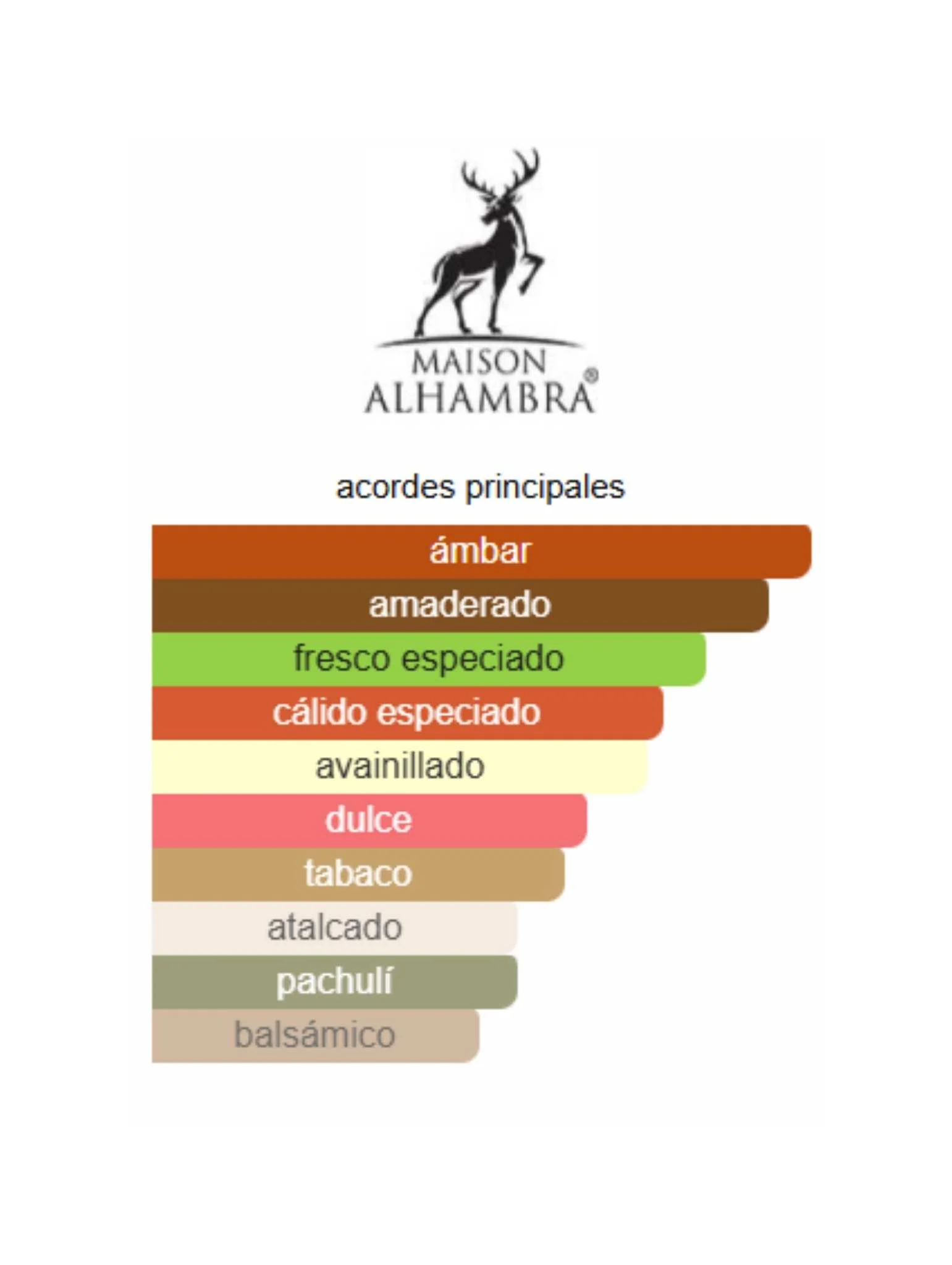 Salvo Elixir - Maison Alhambra - Image 2