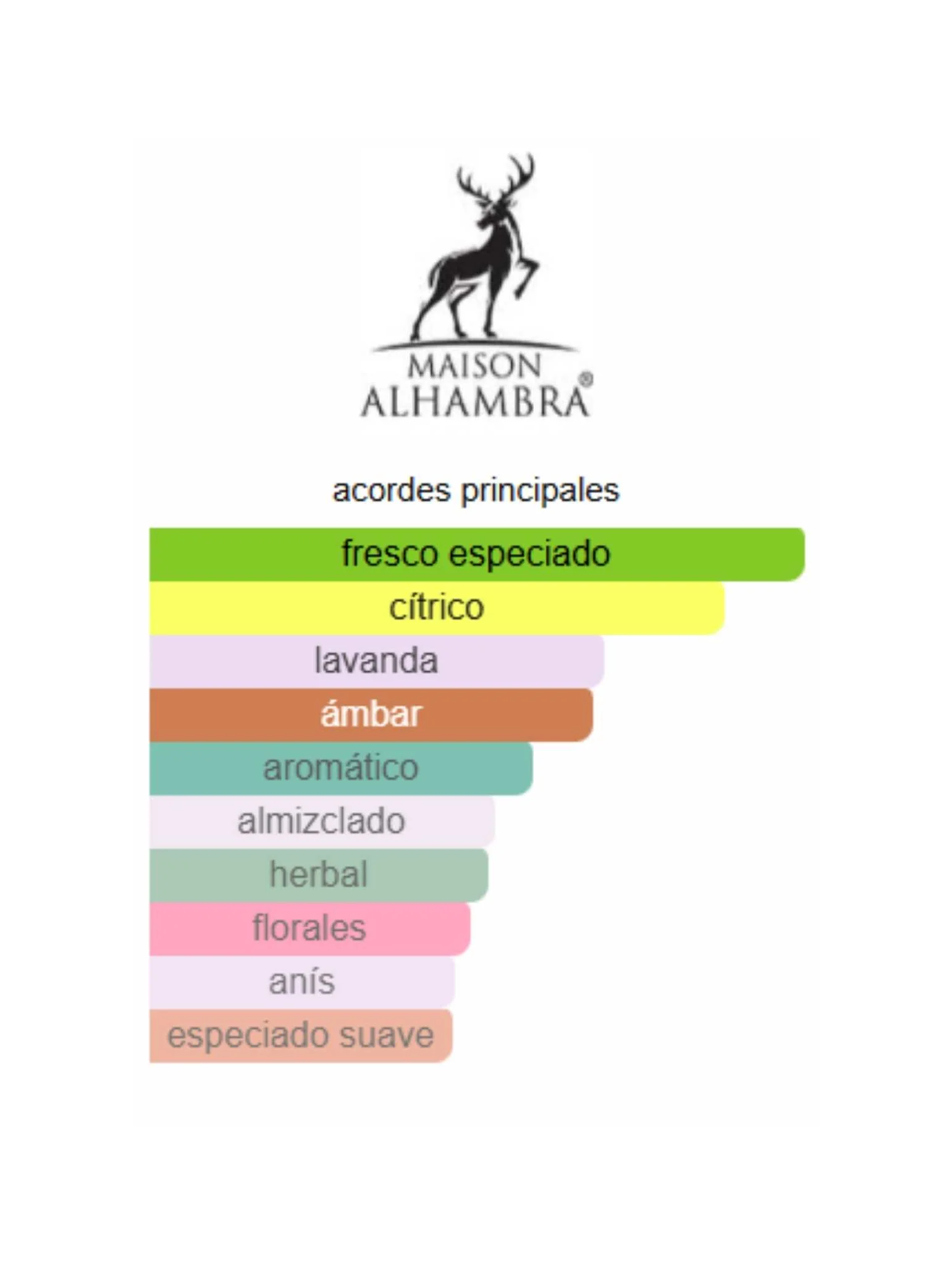 Salvo - Maison Alhambra - Image 2