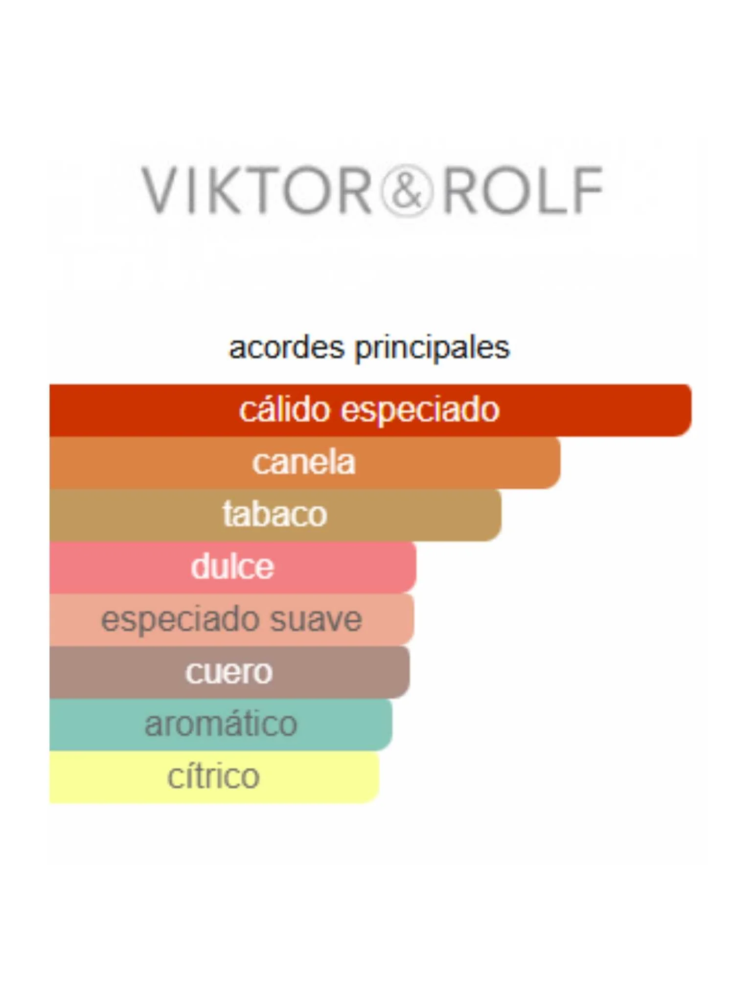 Spicebomb - Viktor&Rolf - Image 2
