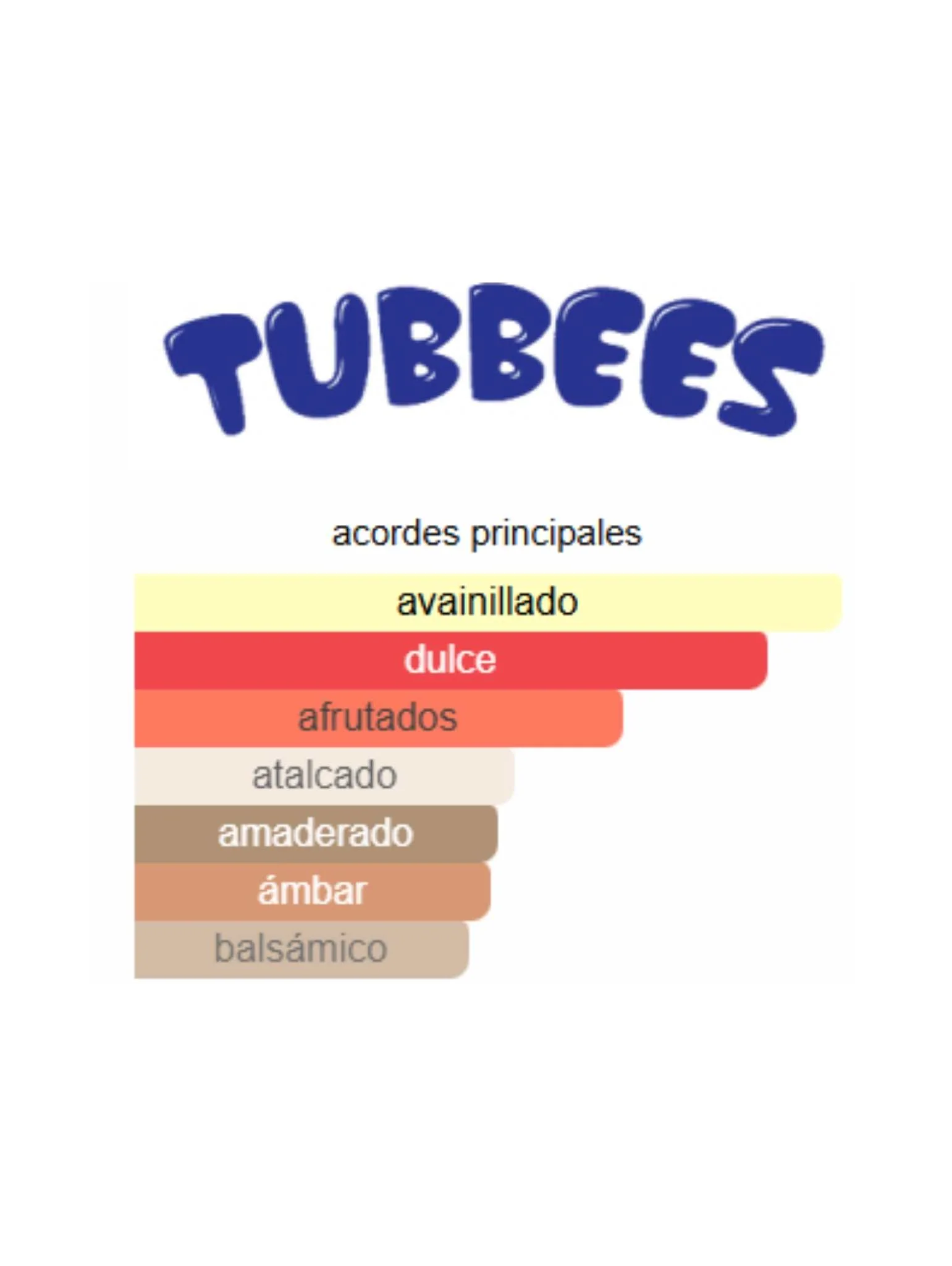 Strawberry Cheesecake - Tubbees - Image 2