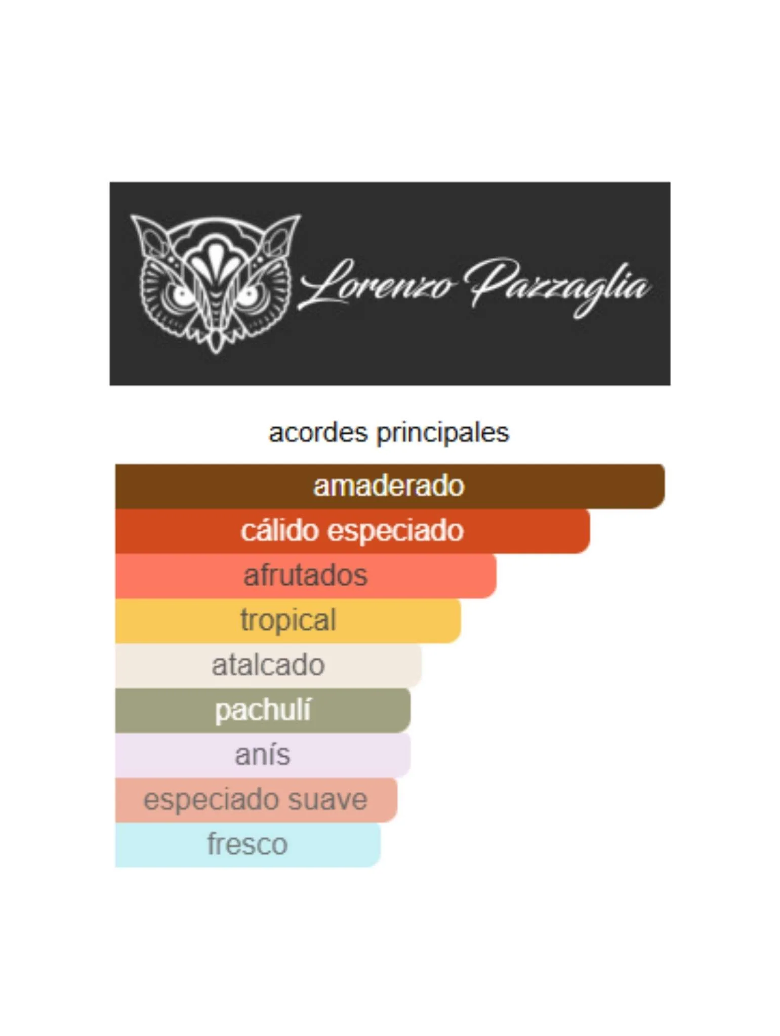 Que Chimba!  - Lorenzo Pazzaglia - Image 2