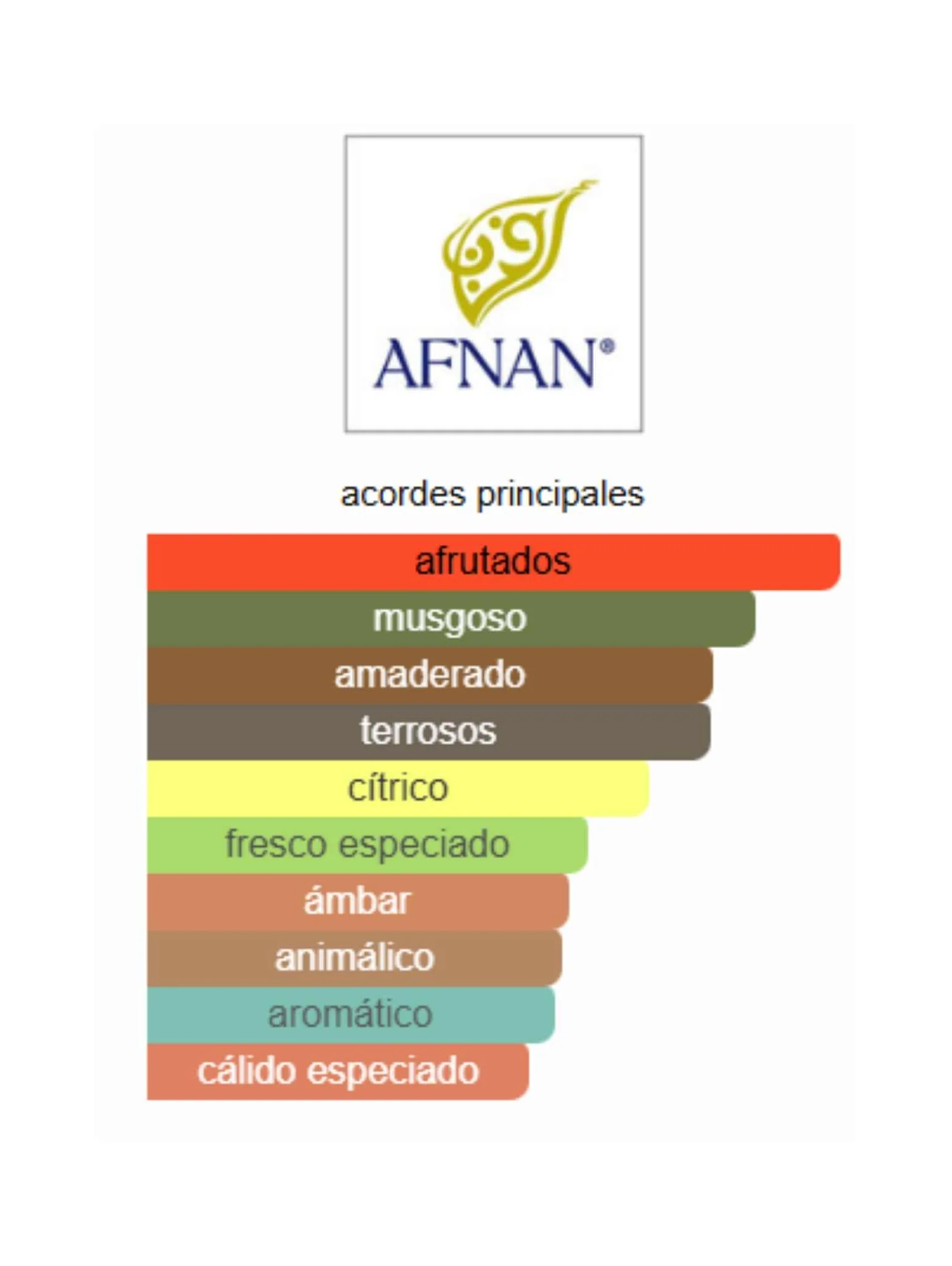 Supremacy Not Only Intense - Afnan - Image 2