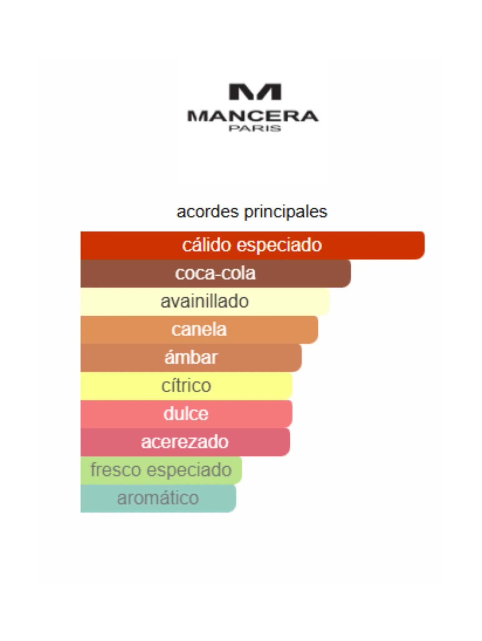 Tonka Cola - Mancera - Image 2