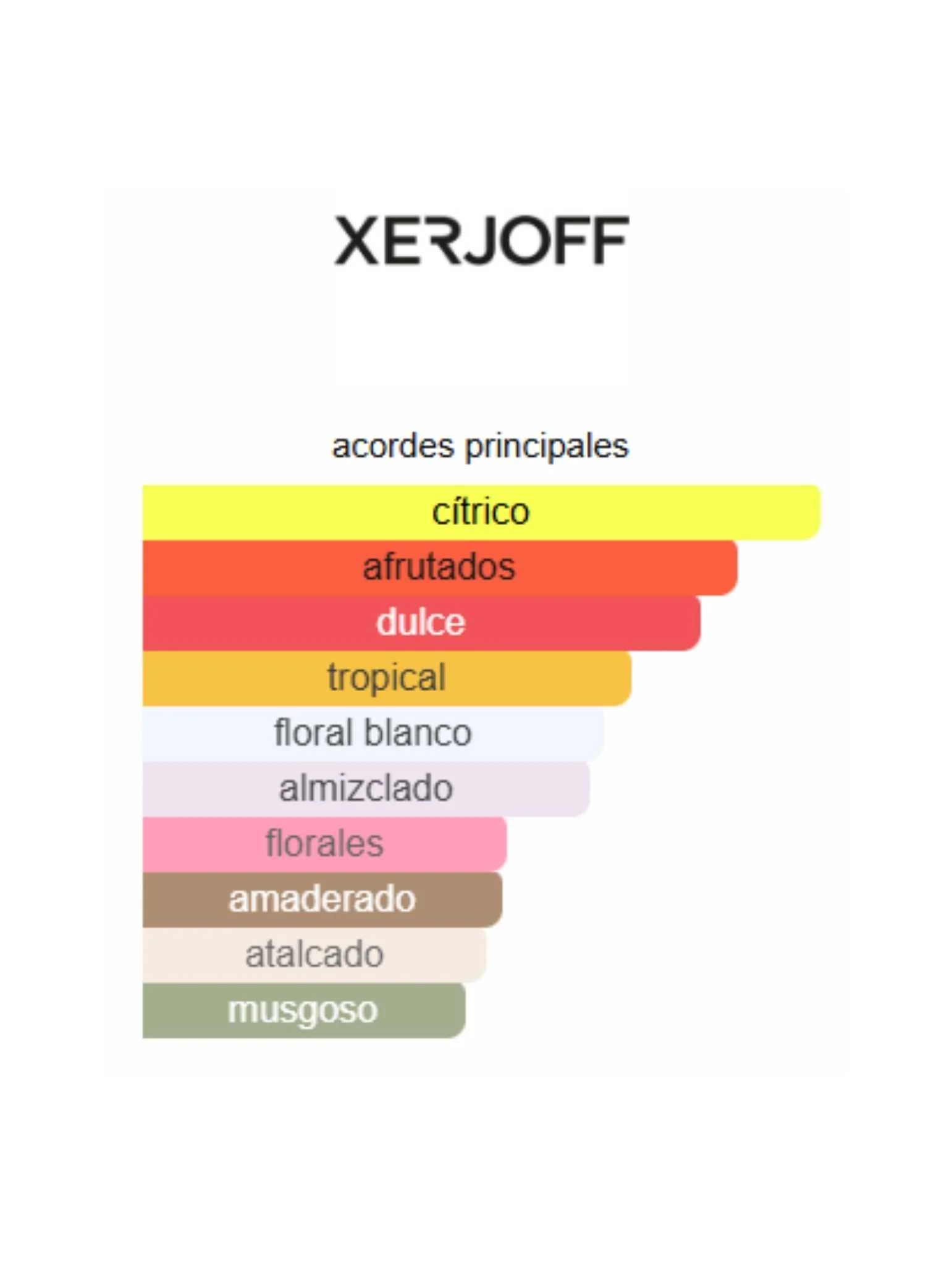 Torino 24 - Xerjoff - Image 2