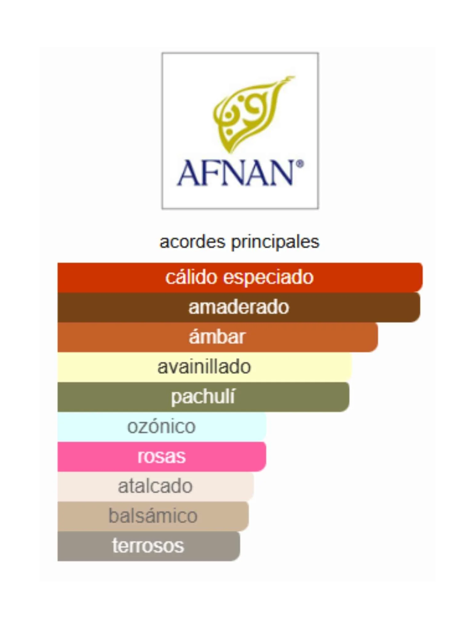Turathi Brown - Afnan - Image 2