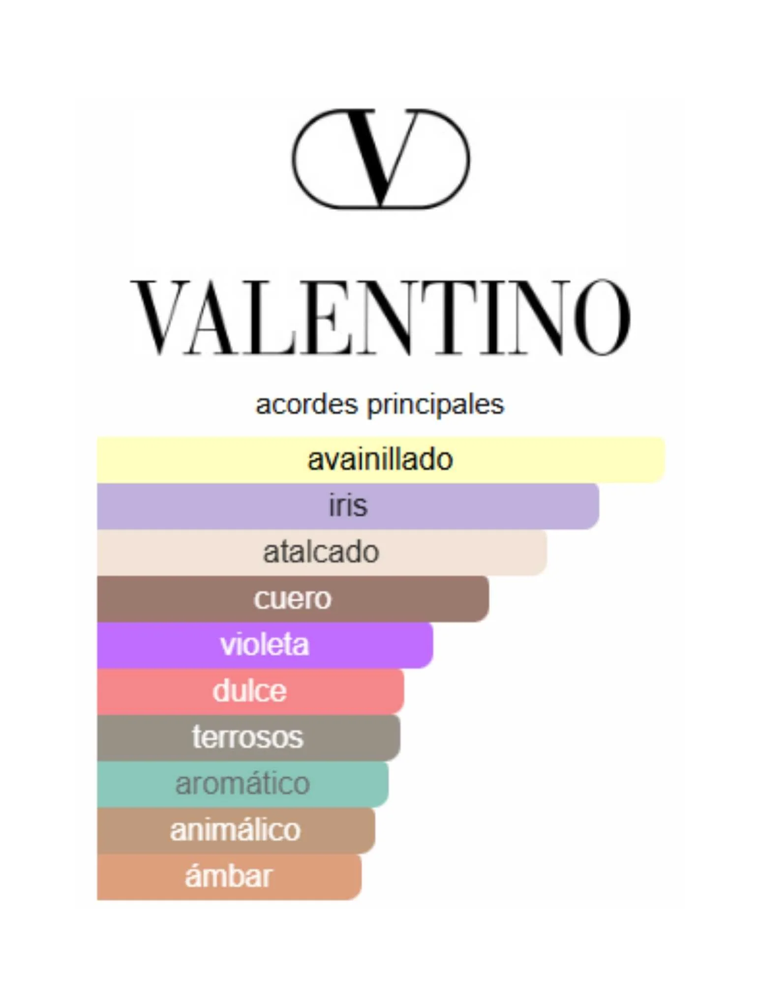 Valentino Uomo Intense - Valentino - Image 2