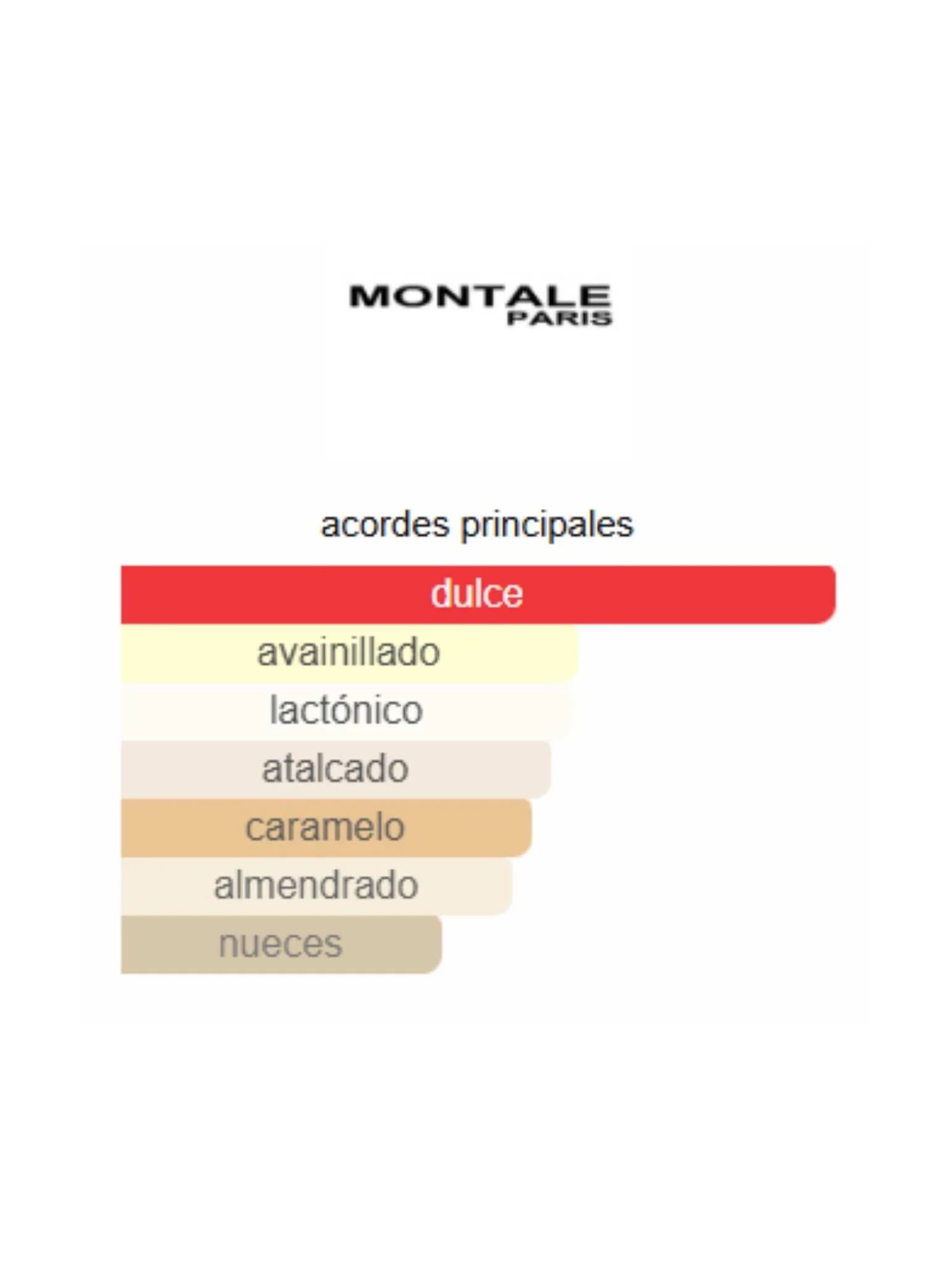 Vanilla Cake - Montale - Image 2