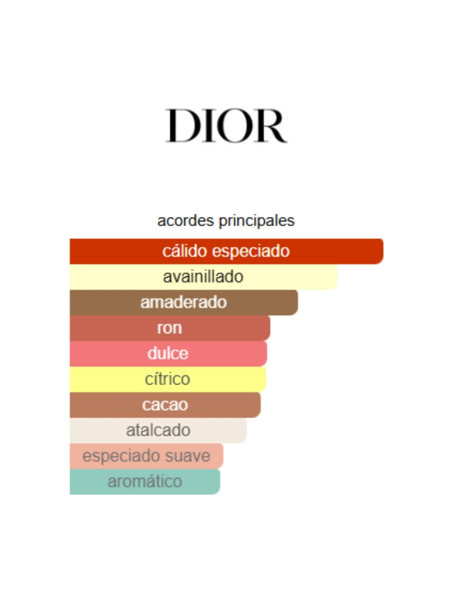 Vanilla Diorama - Dior - Image 2