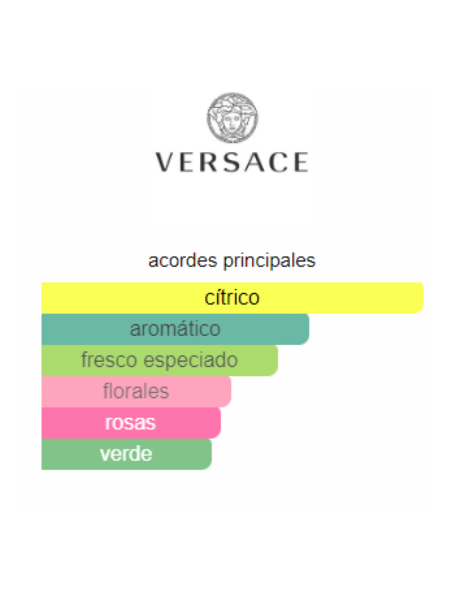 Versace Pour Homme EDT - Versace - Image 2