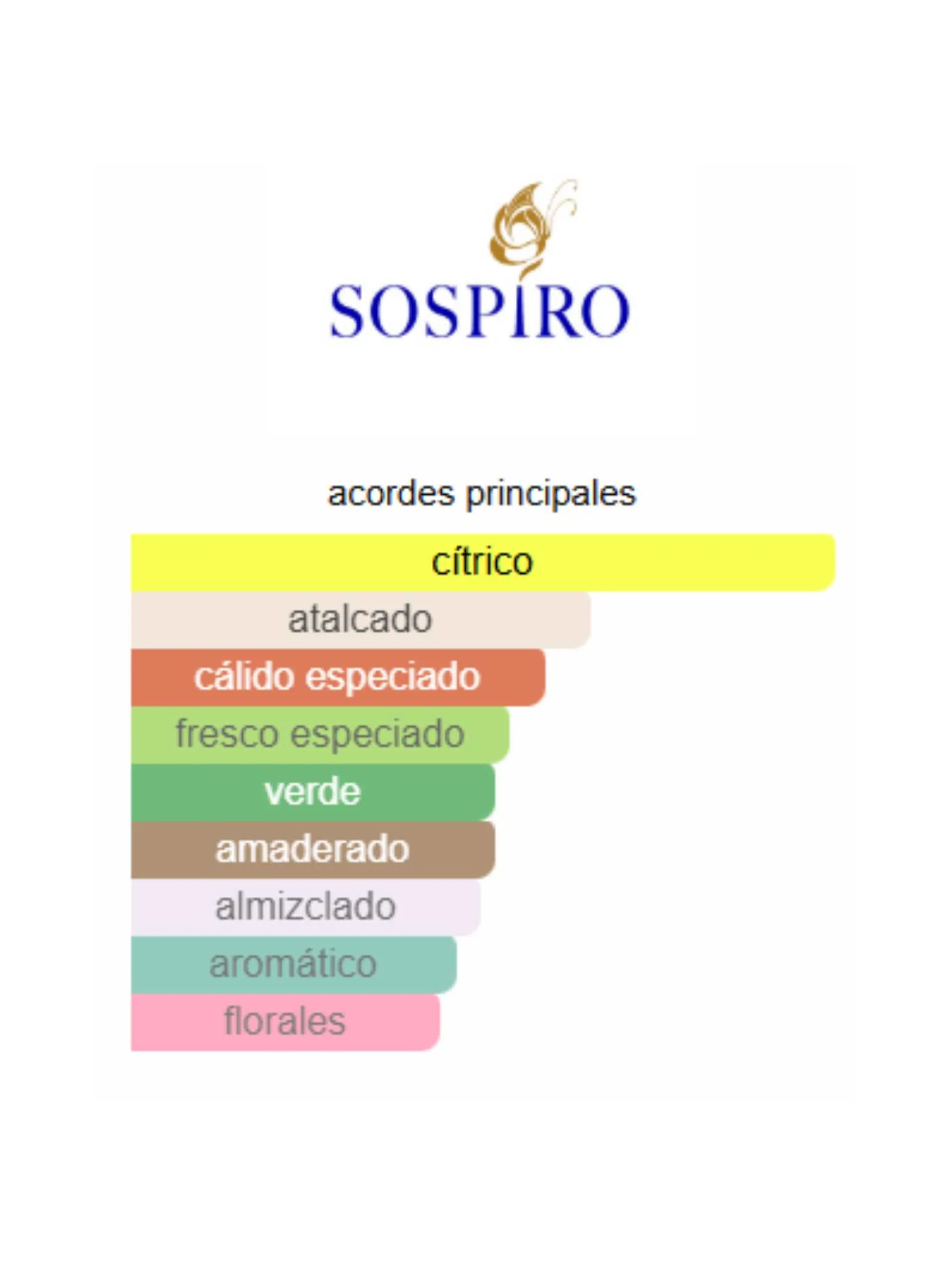 Vibrato - Sospiro - Image 2