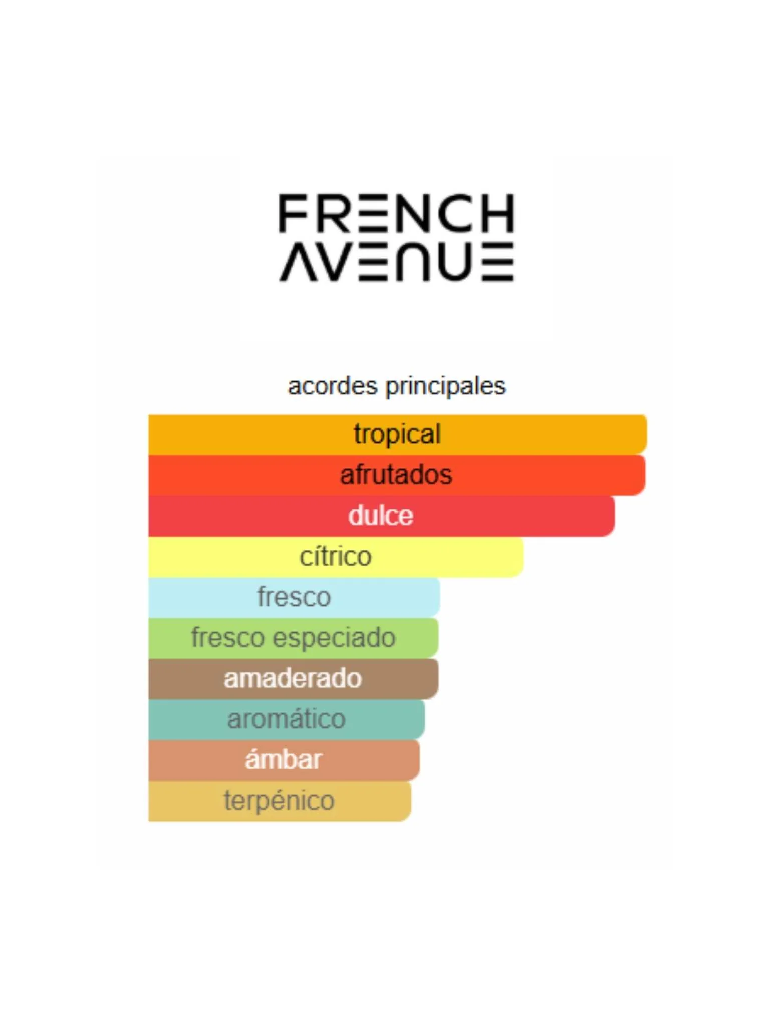 Vulcan Feu - French Avenue - Image 2