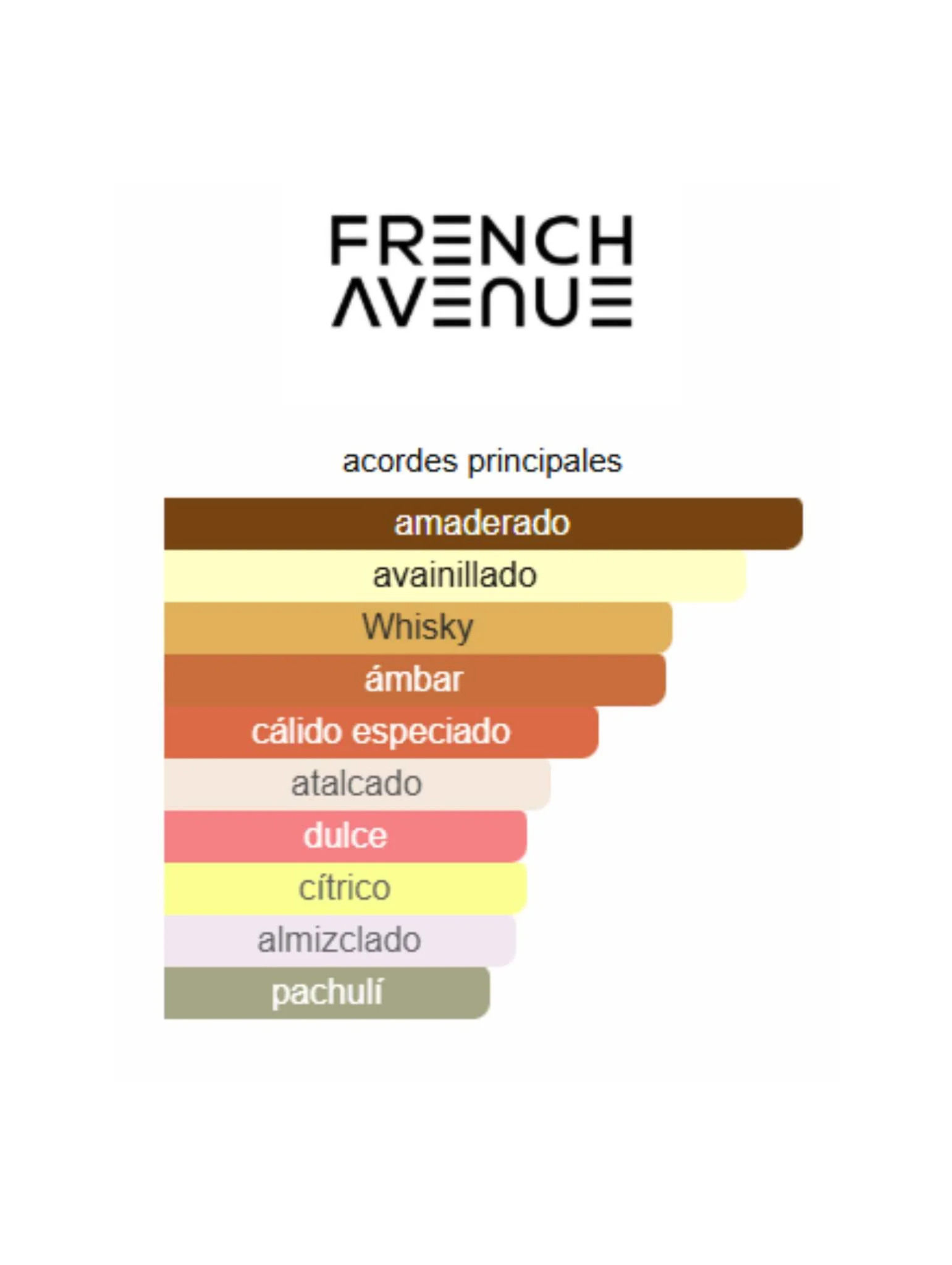 Vulcan Sable - French Avenue - Image 2