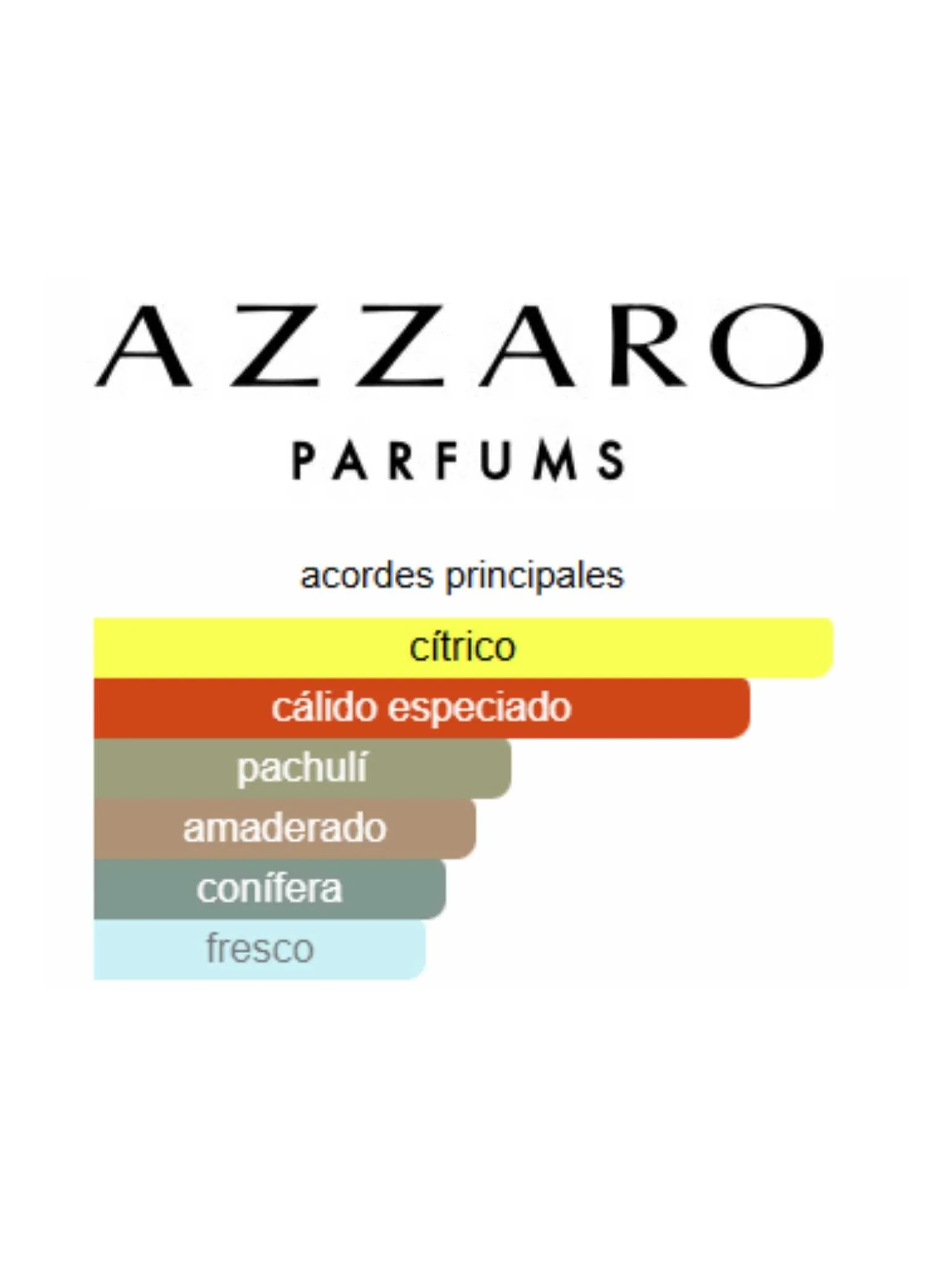 Wanted Tonic - Azzaro - Image 2