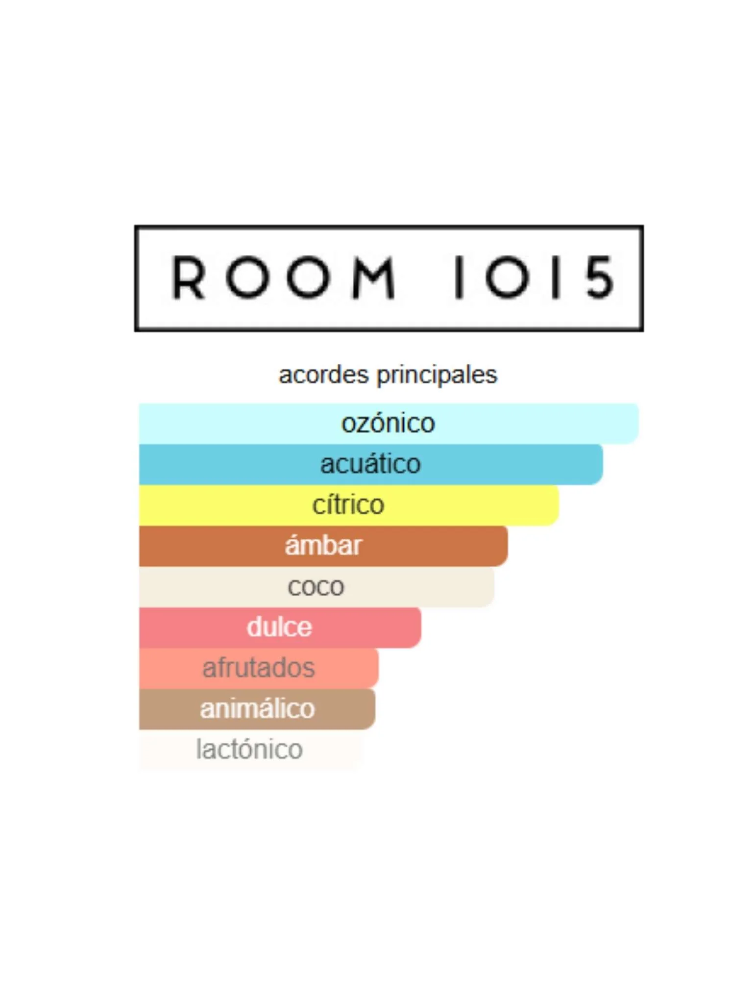 Wavechild - Room 1015 - Image 4
