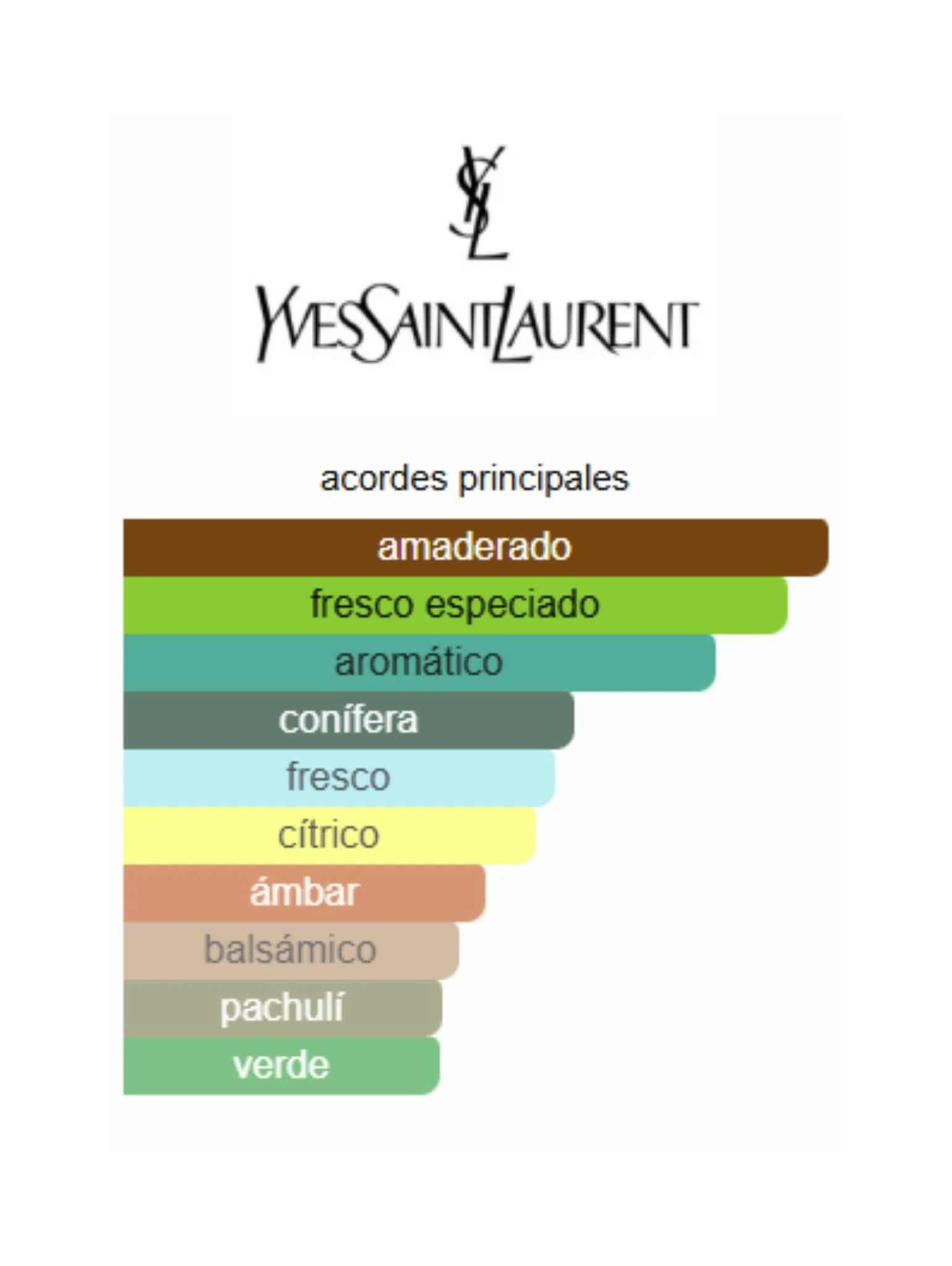Y Le Parfum 2025- Yves Saint Laurent - Image 2